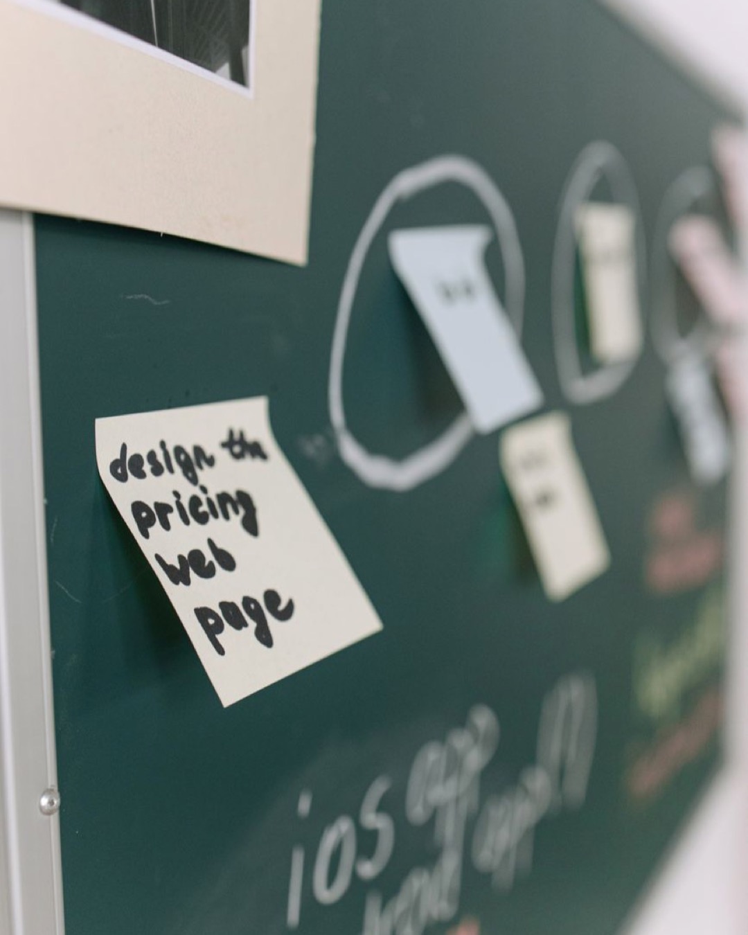 A close-up view of brainstorming notes and sketches on a chalkboard in an office setting.