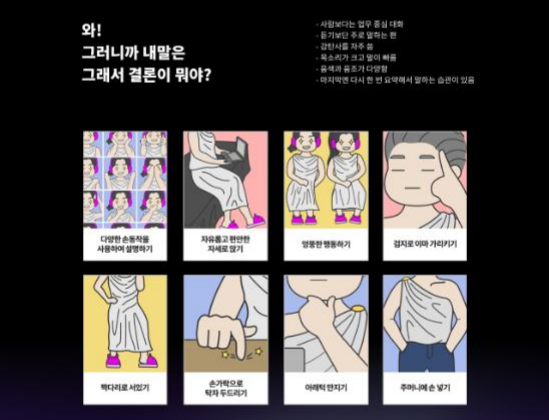 행동을 그림으로 풀어낸 결과