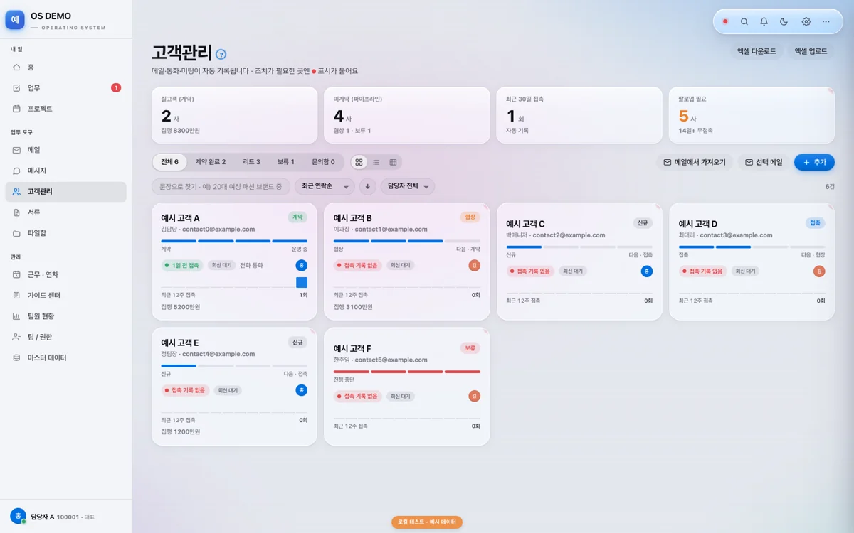 카드로 비교하는 고객 단계
