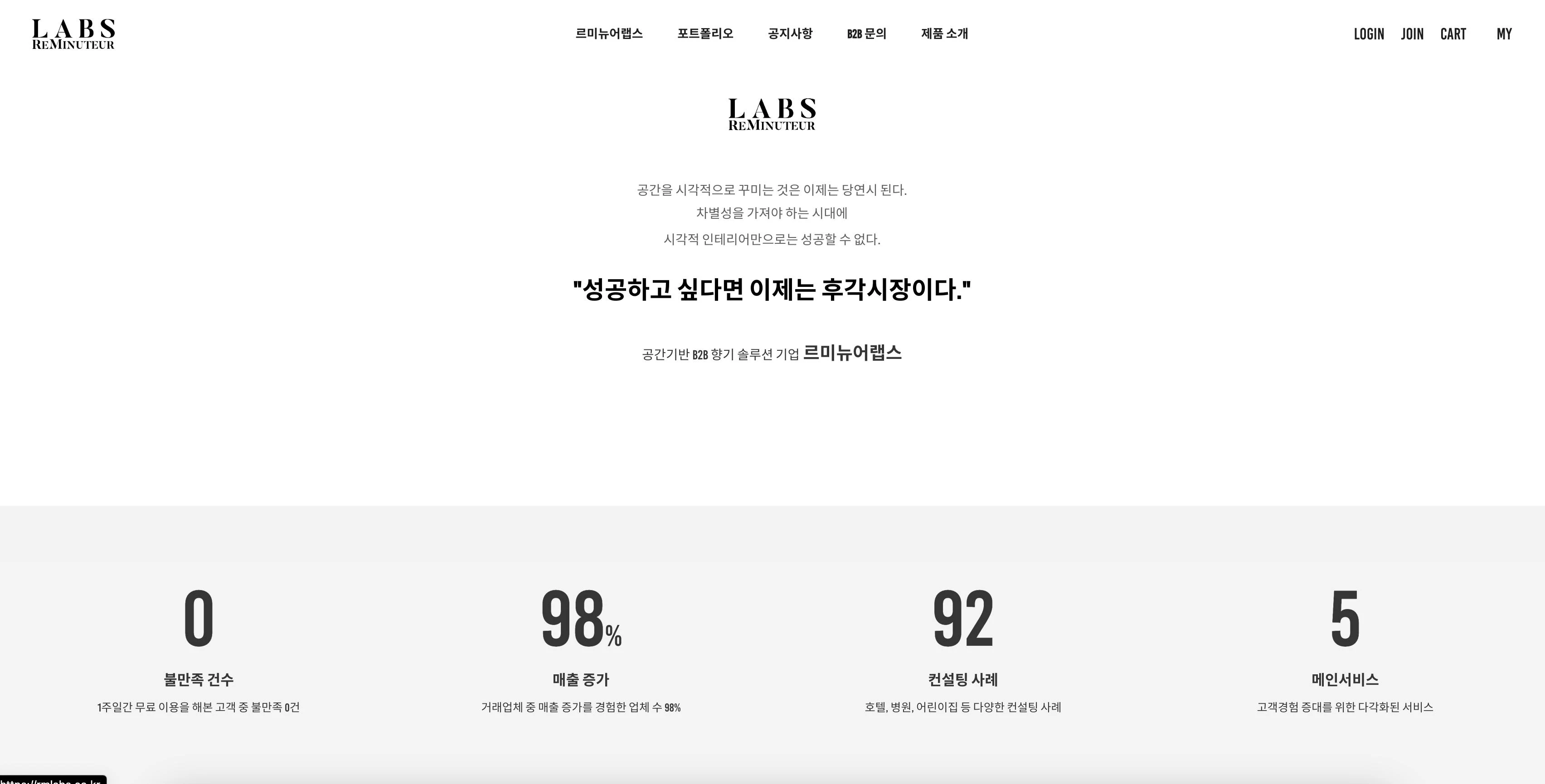 브랜드 소개와 근거의 위계
