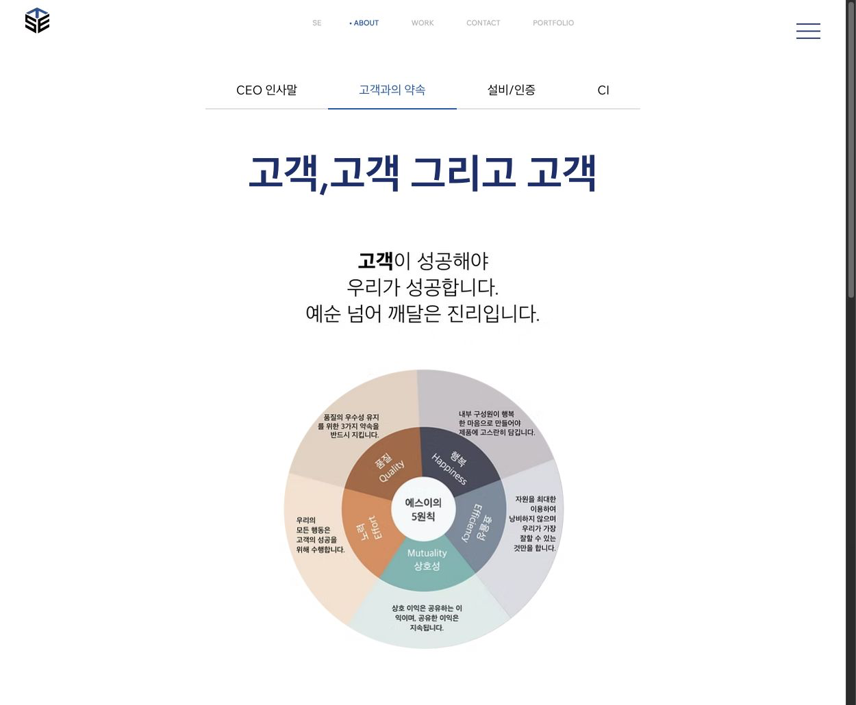 회사를 소개하는 페이지