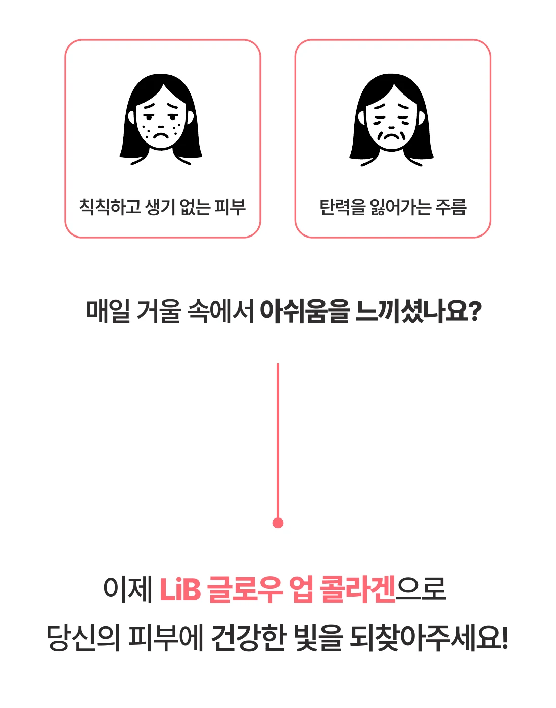 제품 소개로 이어지는 도입부