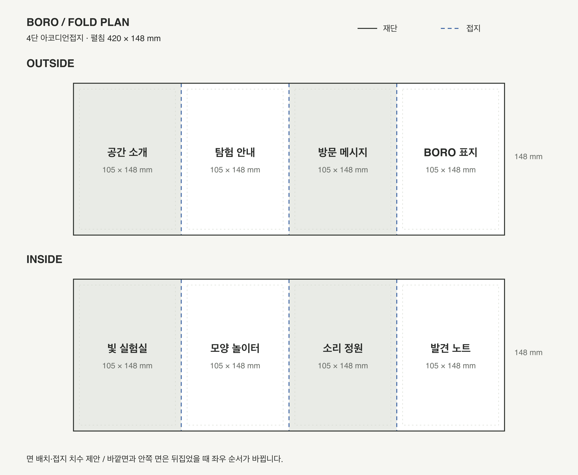 BORO — 교육 · 어린이 뮤지엄 리플렛 — 인쇄 디자인 프로젝트 · 킬슨 스튜디오